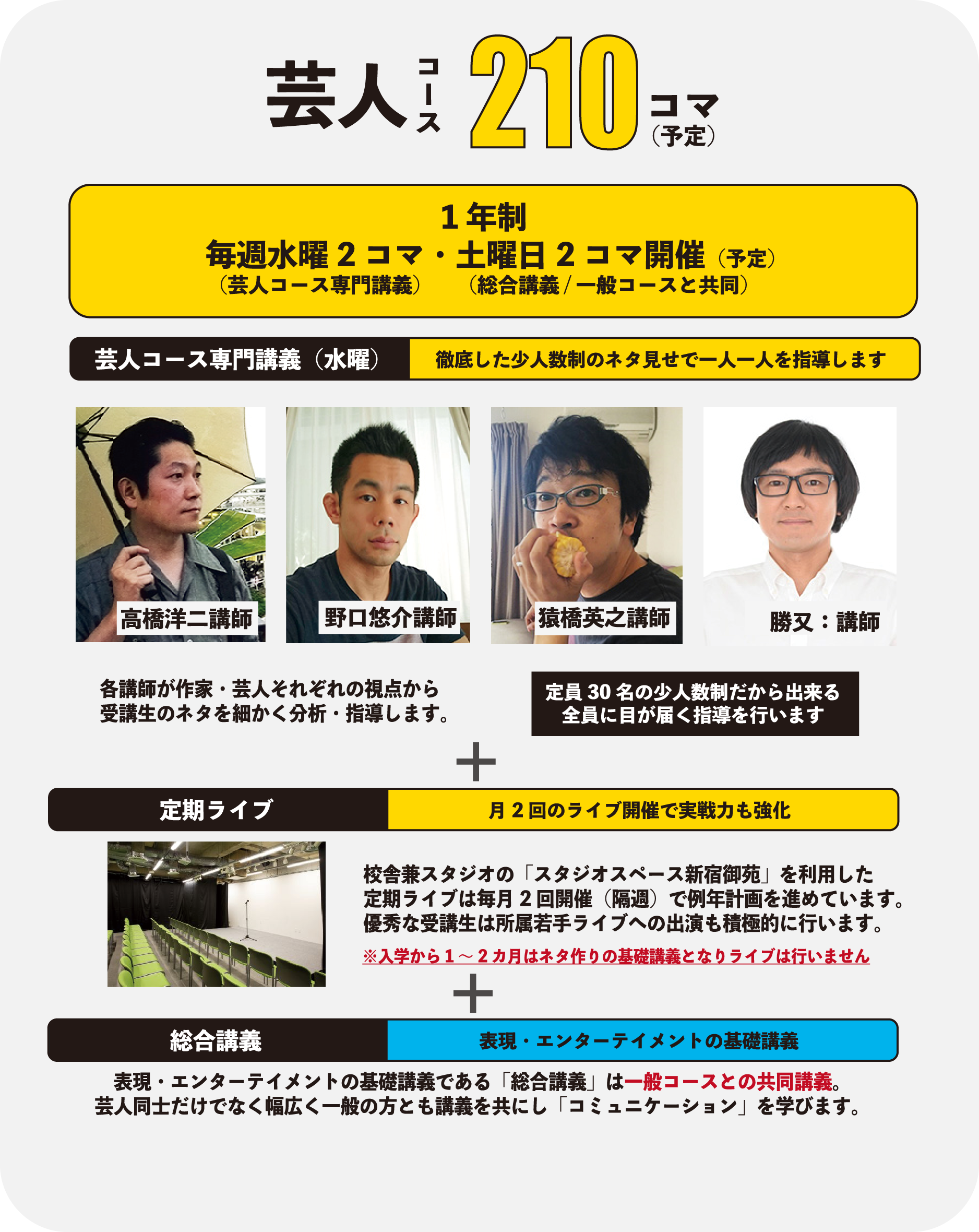 芸人コース画像 芸人コース210コマ、1年制。徹底した少人数制で高橋洋二、野口悠介講師などが受講生のネタを細かく分析、指導します。