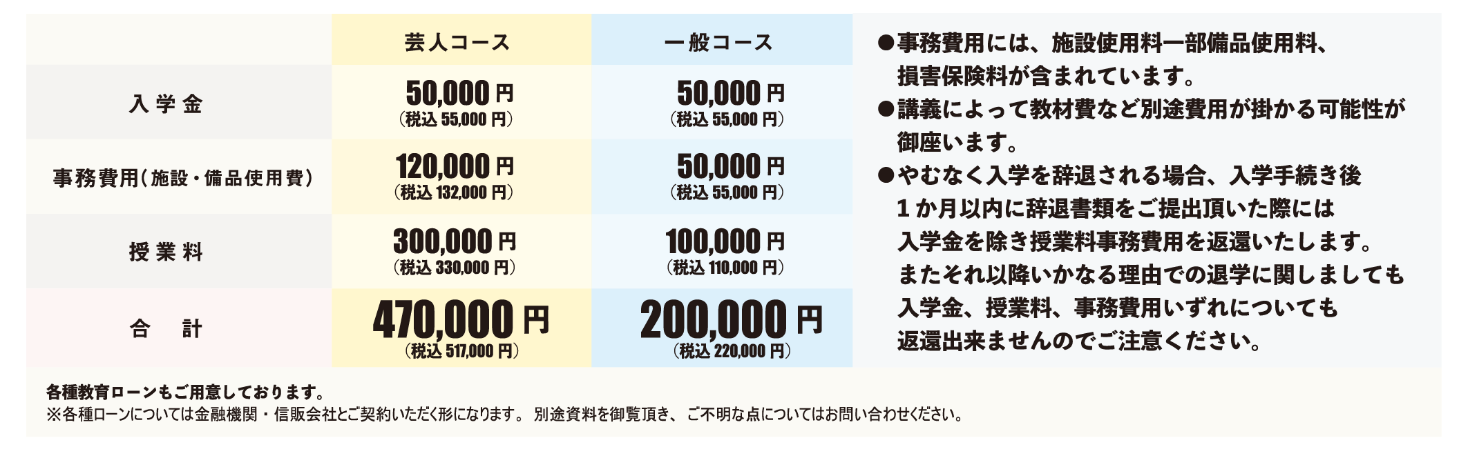 学費画像